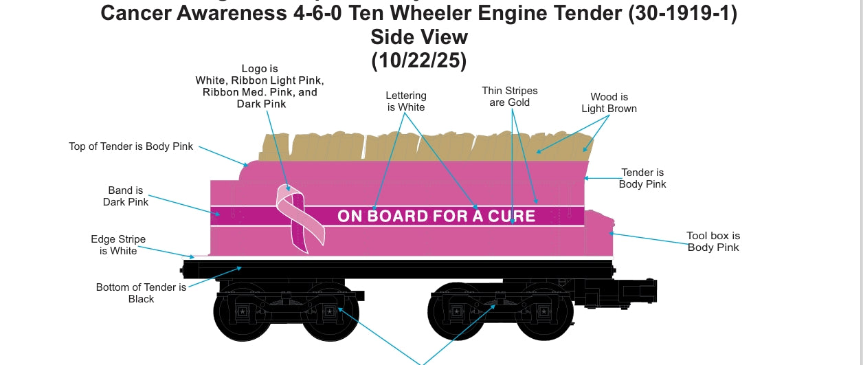 ETA April 2026 E-Z Catch Custom Railking 4-6-0 ( Cancer Awareness ) Ten Wheeler Steam Engine & Tender # 30-1919-1
