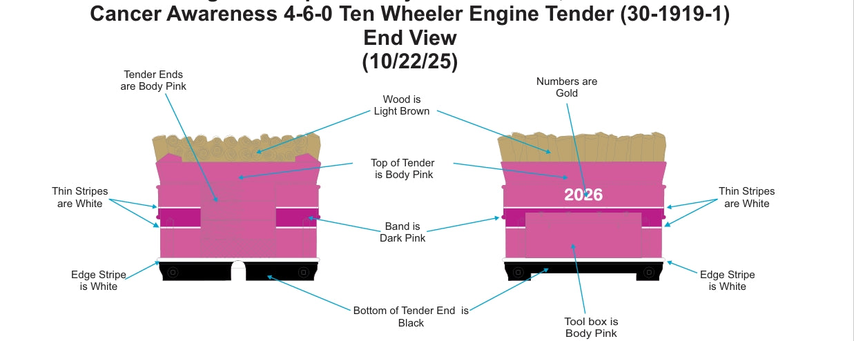 ETA April 2026 E-Z Catch Custom Railking 4-6-0 ( Cancer Awareness ) Ten Wheeler Steam Engine & Tender # 30-1919-1