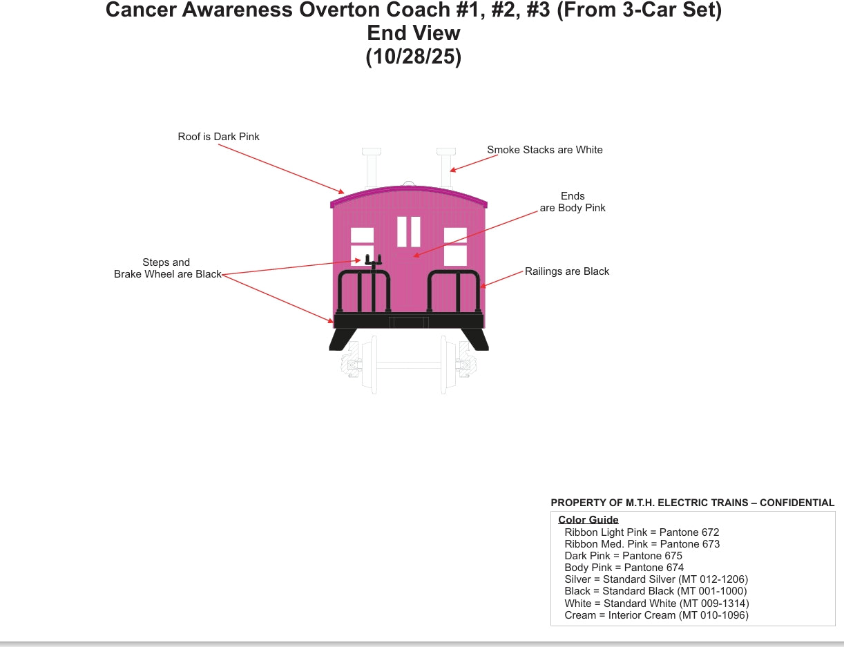 ( ETA April 2026 ) E-Z Catch Custom O Gauge RailKing Cancer Awareness 3-Car Overton Passenger Coach Set