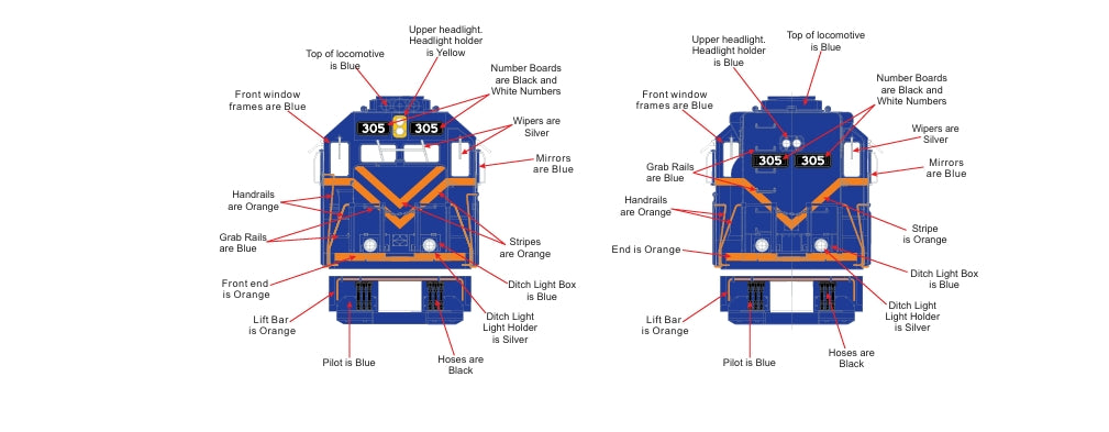 ( ETA Summer 2026 ) E-Z Catch Custom Buffalo & Pittsburgh GP35 MTH Premier Cab # 305