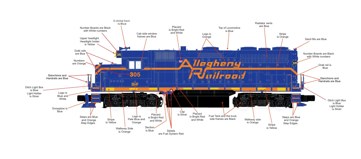 ( ETA Summer 2026 ) E-Z Catch Custom Buffalo & Pittsburgh GP35 MTH Premier Cab # 305
