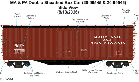 TWO PACK *PRE-ORDER* E-Z Catch Custom MTH Premier # 20-99545/ 99546  Maryland & Pennsylvania 40' USRA Double Sheathed Box Car Rd # 713 & 723 ETA 2027