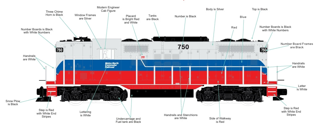 ETA Late 2025 / Early 2026 Exclusive E-Z Catch MTH Premier Metro North GP-9 ( Cab 750 )