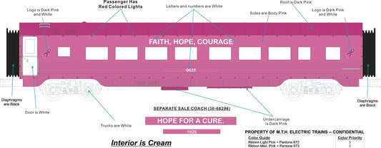 ETA DECEMBER 2025 ( MTH CUSTOM RAILKING CANCER AWARENESS SIX CAR PASSENGER SET WITH RED LED LIGHTS