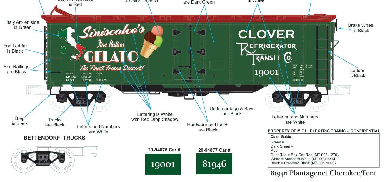 Pre Order ETA Late 2026 MTH Custom Clover Refrigerator Transit Siniscalco's Gelato 40 foot steel reefer