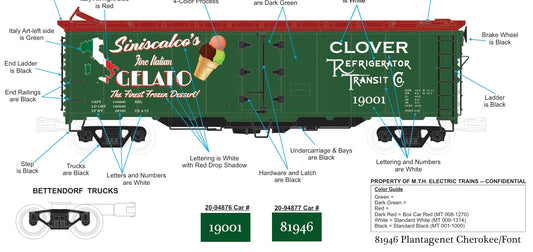 Pre Order ETA Late 2026 MTH Custom Clover Refrigerator Transit Siniscalco's Gelato 40 foot steel reefer