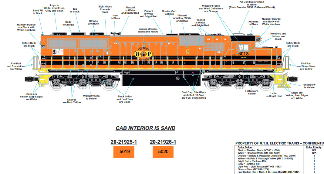 SOLD OUT ( Custom Run ) Buffalo & Pittsburgh MTH SD-50 Premier O Scale # 5020