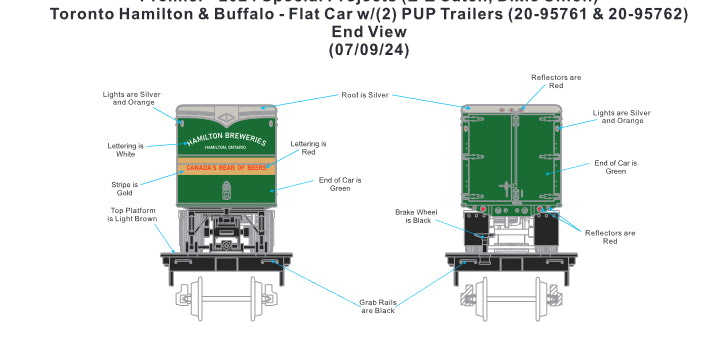 ETA May 2025 Toranto Hamilton & Buffalo Flatcar with Grizzly Beer Pup Trailers # 20-95761 Rd # 1844