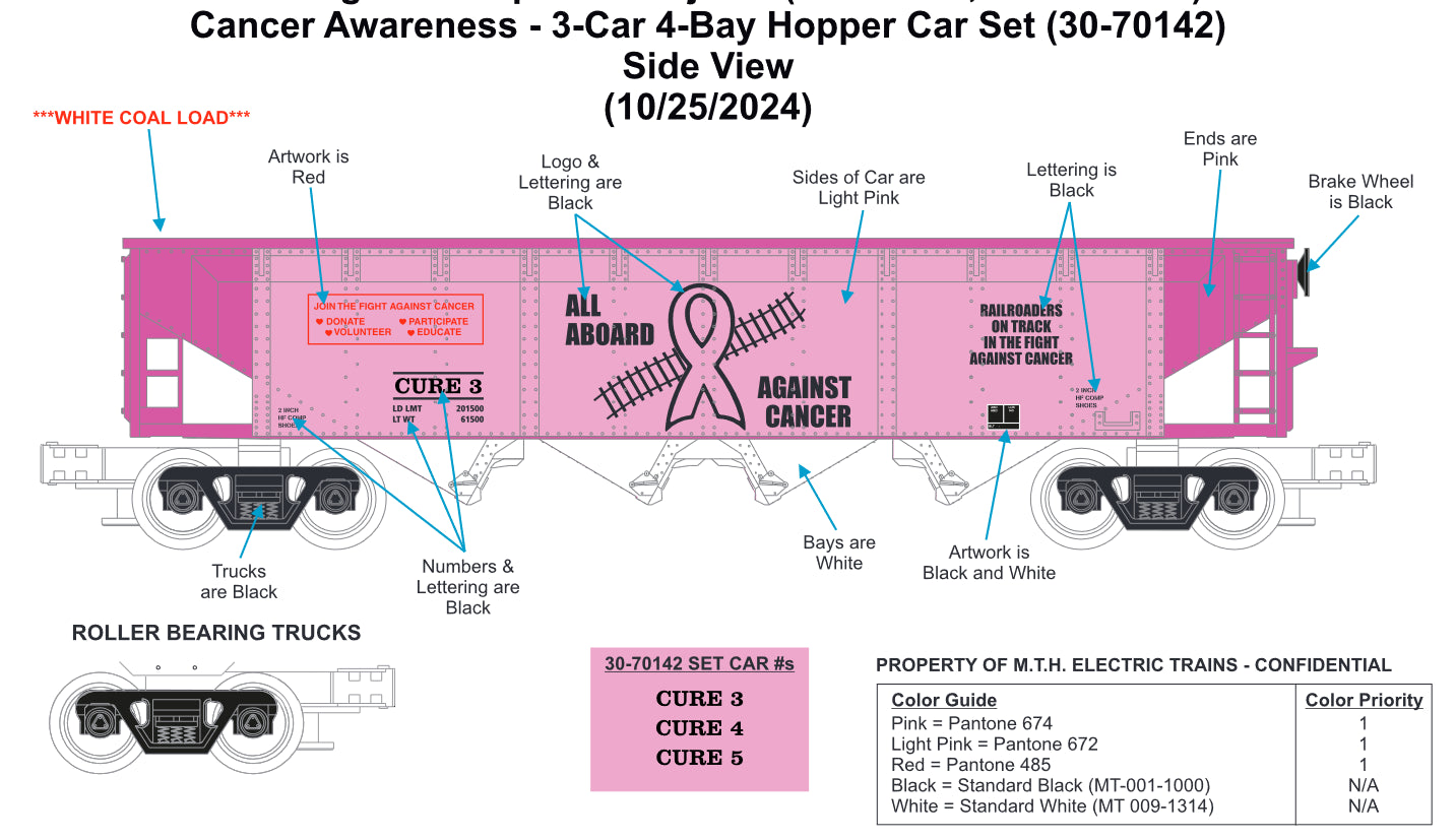 In Stock, Tariff fee included, ( Cancer Awareness 3-Car set ) E-Z Catch Custom Railking Hoppers with White Coal Load